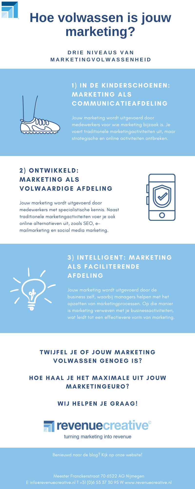 Hoe volwassen is jouw marketing?